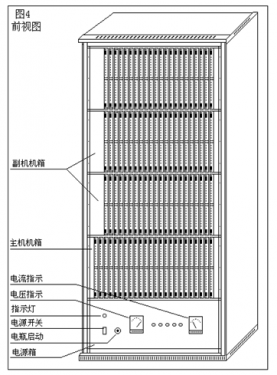 利達信程控交換機內(nèi)部結(jié)構(gòu)示意圖