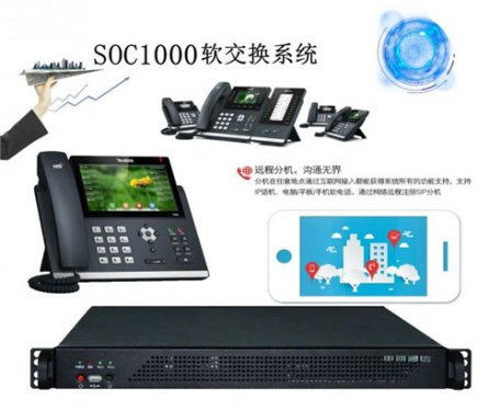 IP-PBX助力企業(yè)電話溝通升級(jí)